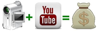 Make money from Youtube
